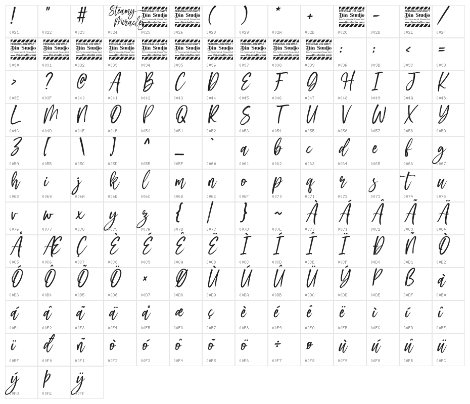 Steamy Miracles personal use Character Map