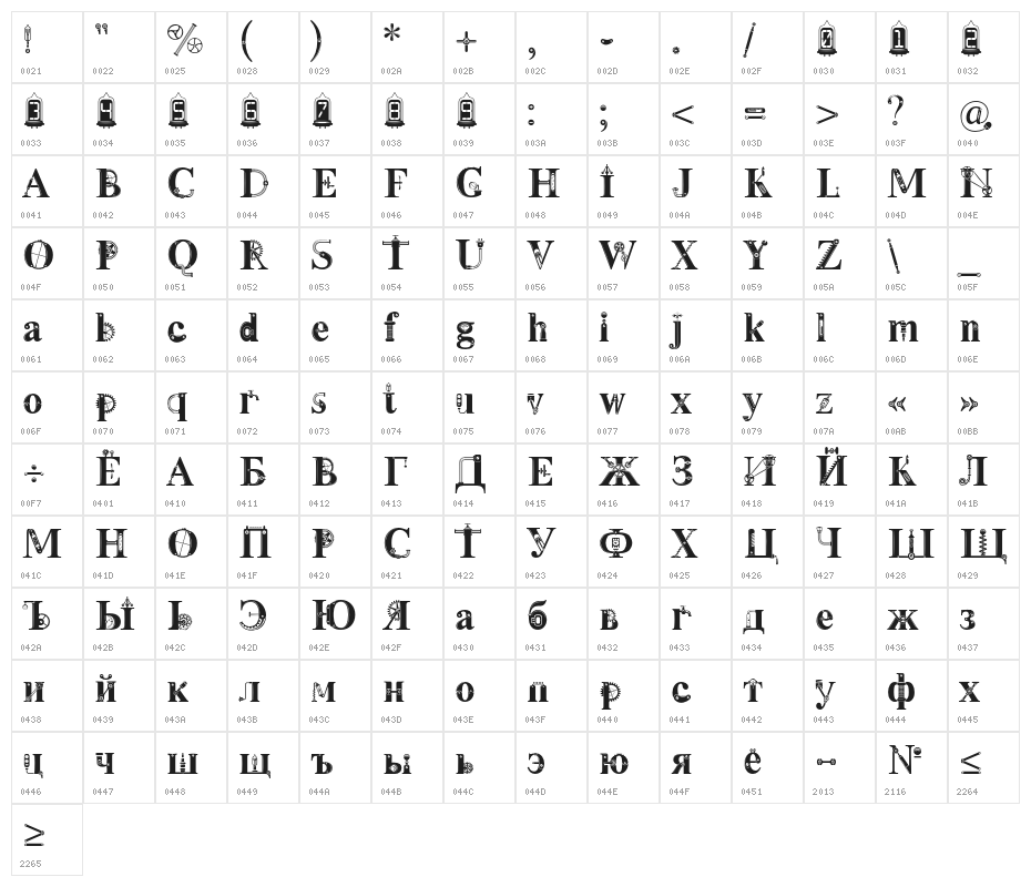 Steamy Character Map