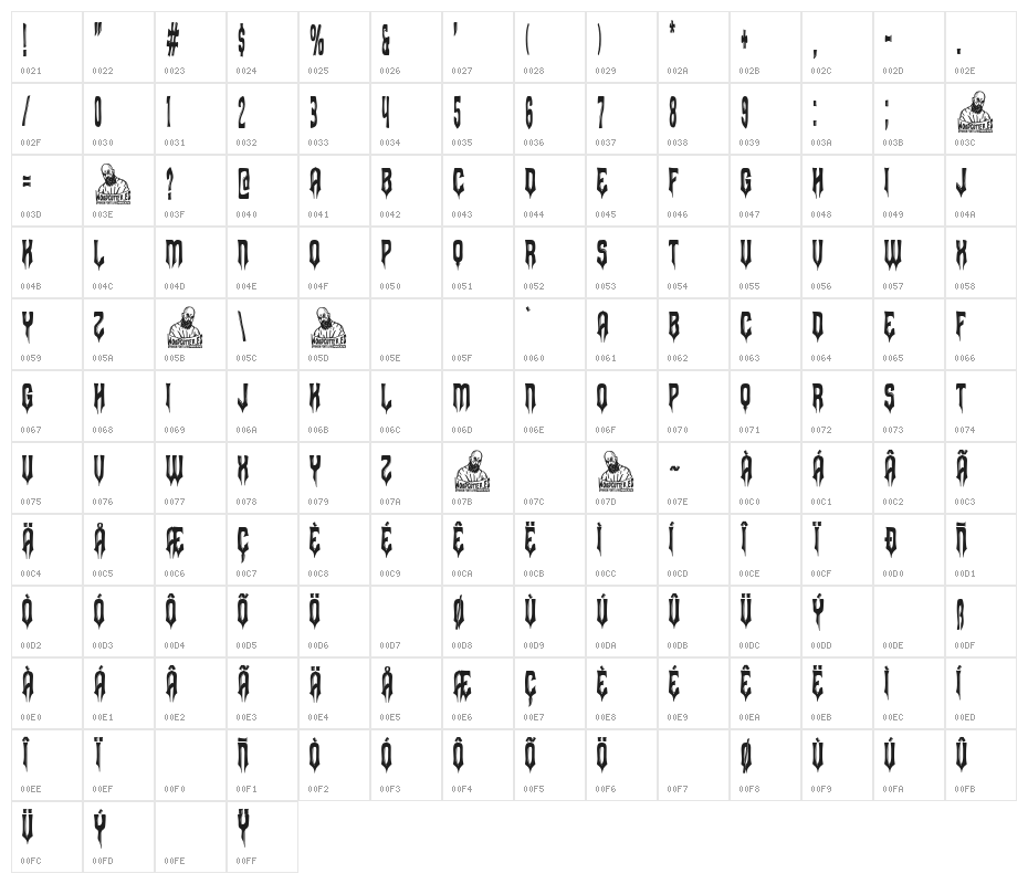 Steel Armor Character Map