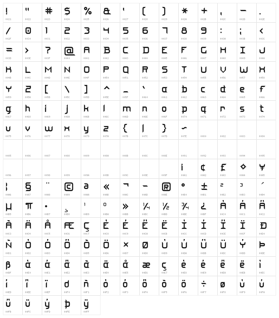 Steel Blade 7 Character Map