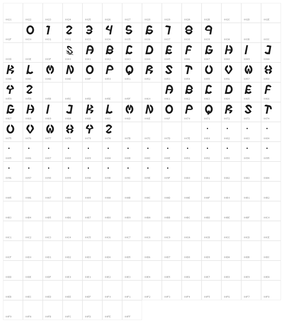 Steel Boy__G Character Map