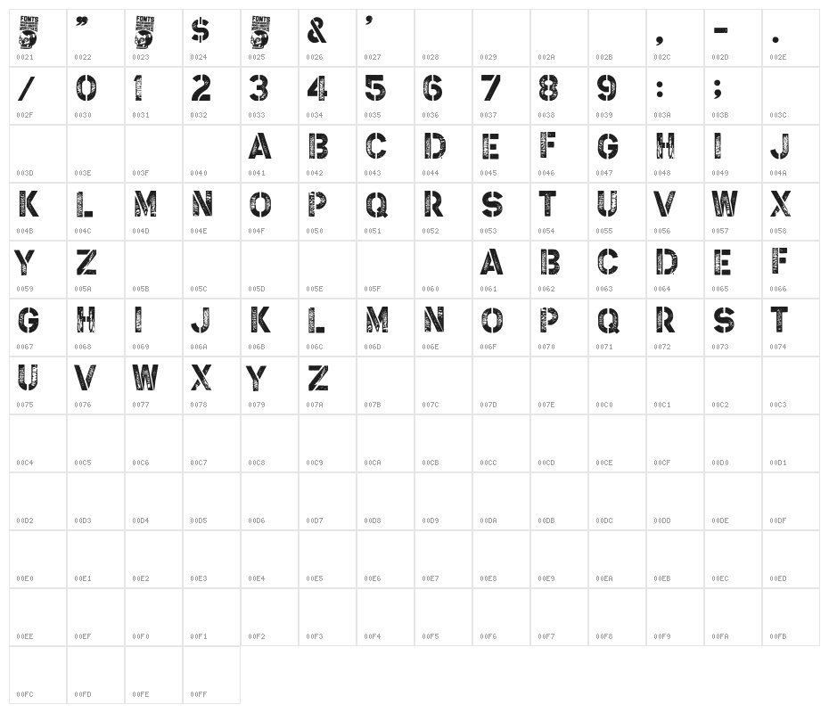 Steel Soldier Character Map