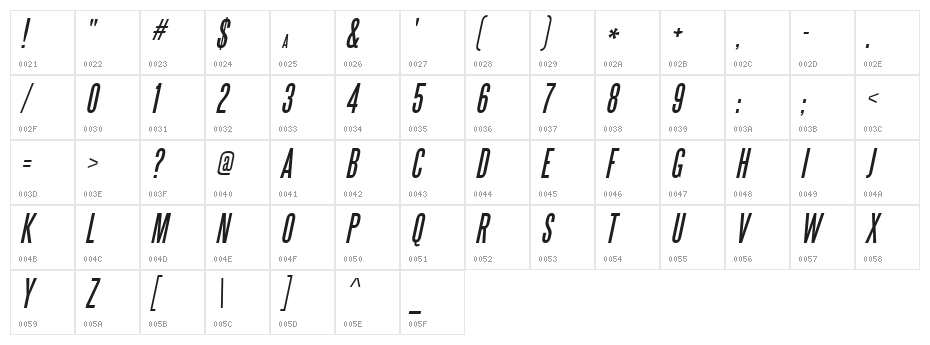 Steel Tongs Esp Italic Character Map