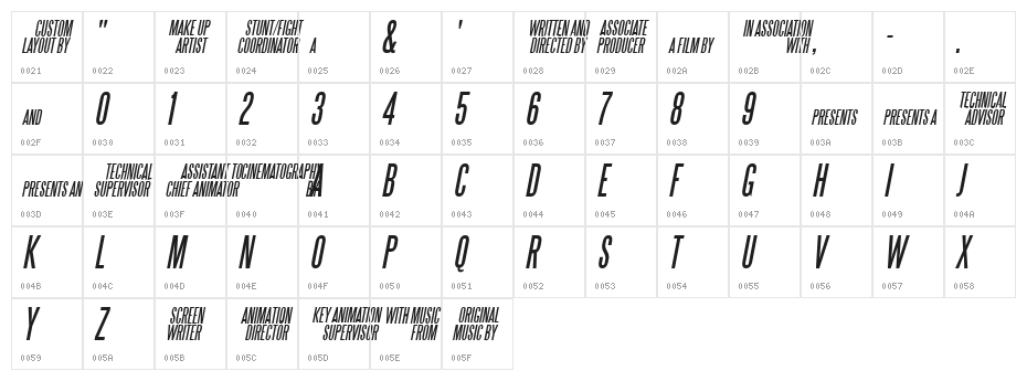 SteelTongs Italic Character Map