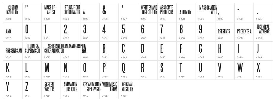 SteelTongs Character Map