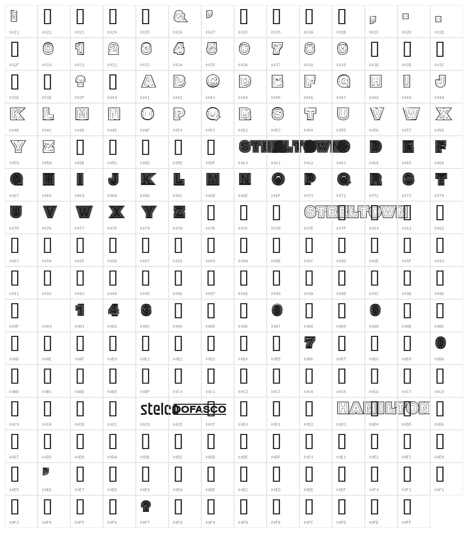 SteelTown Character Map