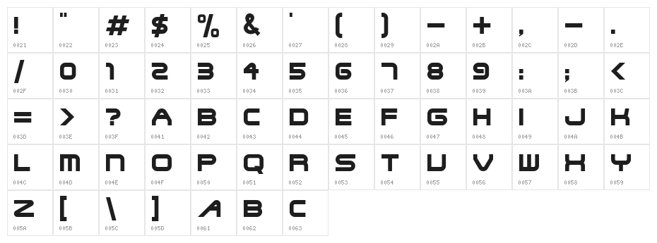 SteelWolf Medium Character Map
