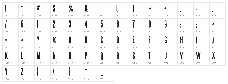 Steelfish Dots Character Map