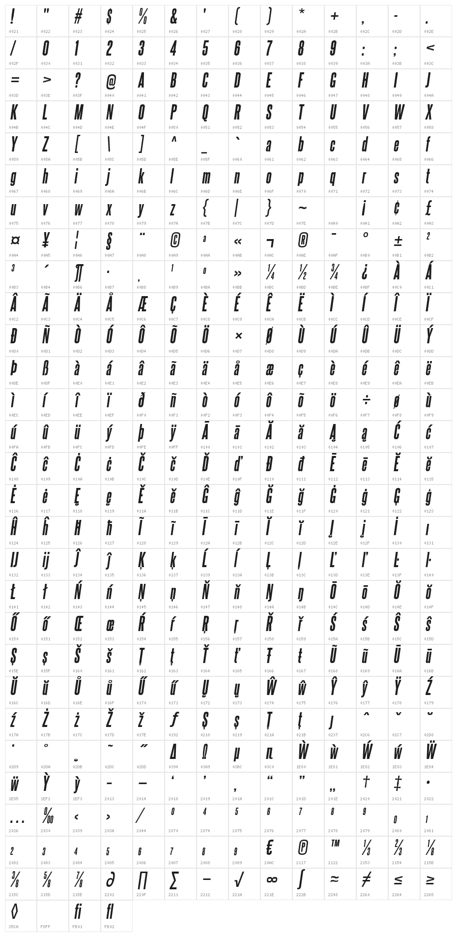 SteelfishEb-Italic Character Map