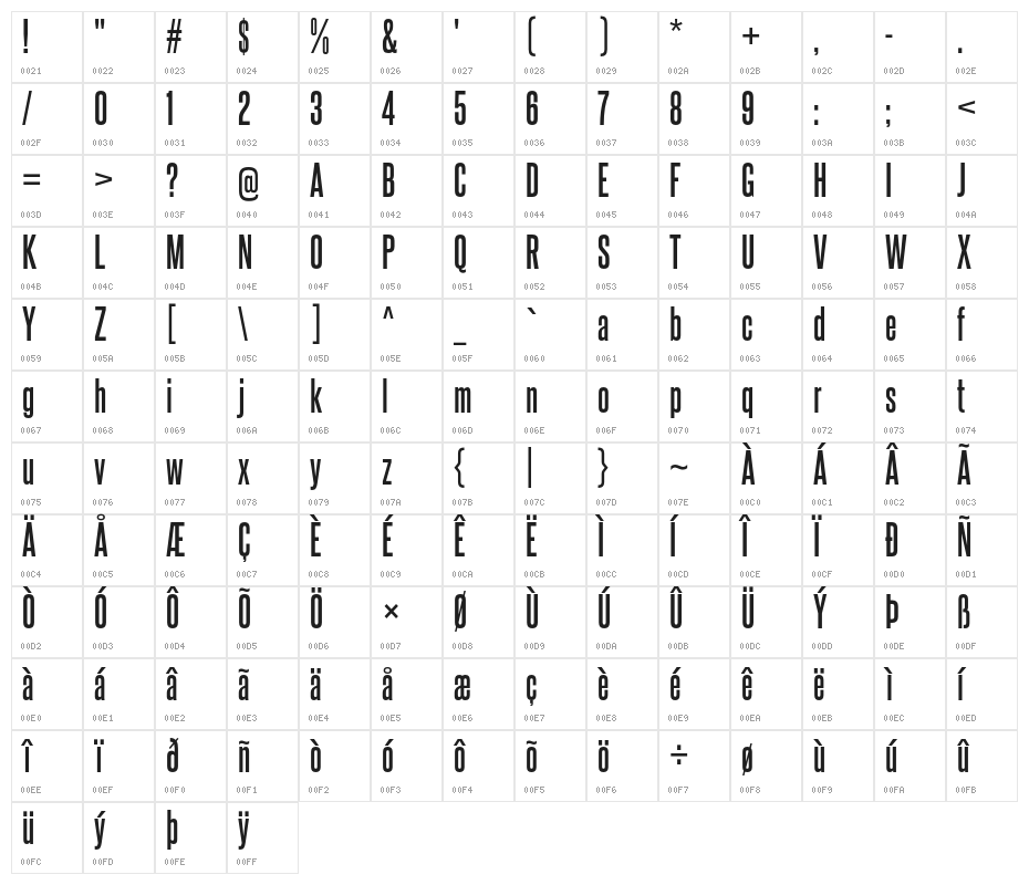 SteelfishRg-Bold Character Map