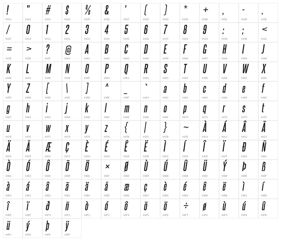 SteelfishRg-BoldItalic Character Map