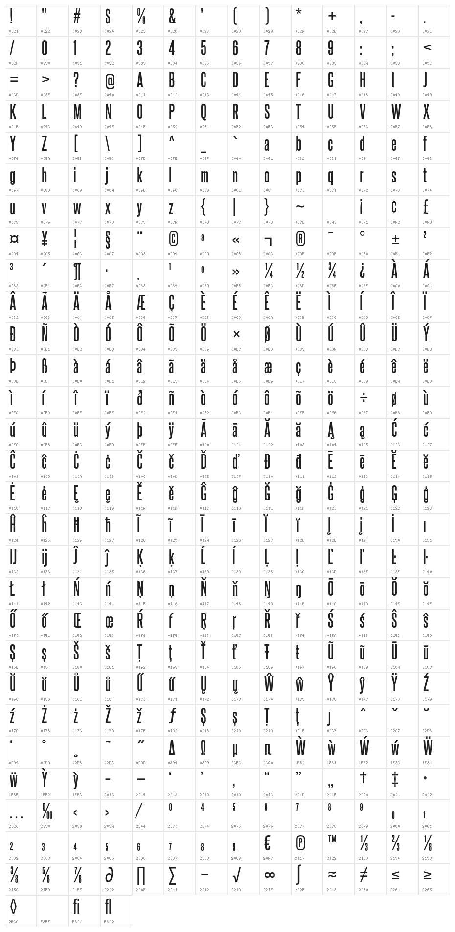 SteelfishRg-Bold Character Map