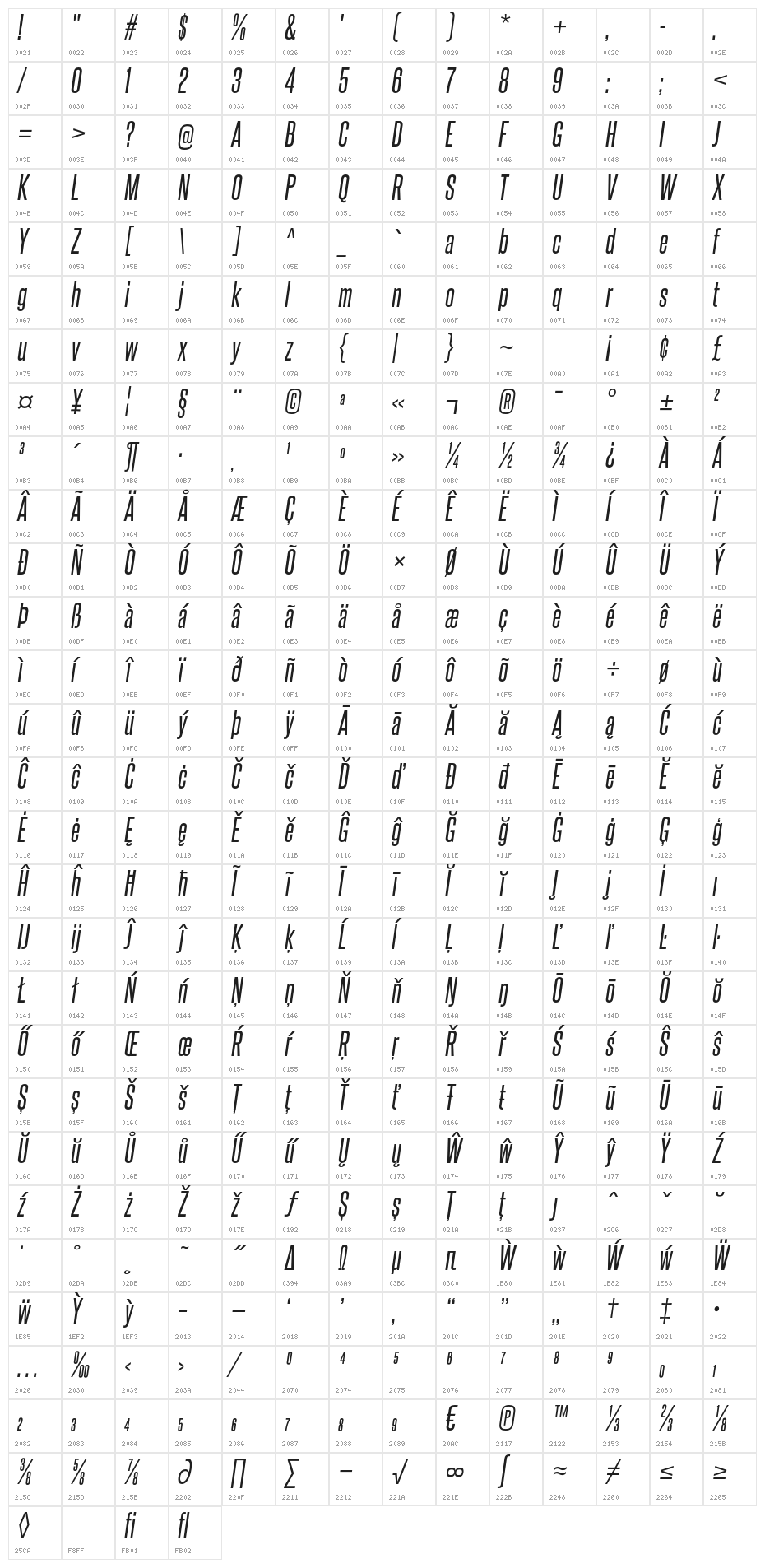 SteelfishRg-Italic Character Map