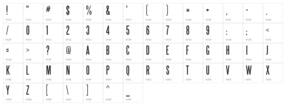 Steelfish Character Map