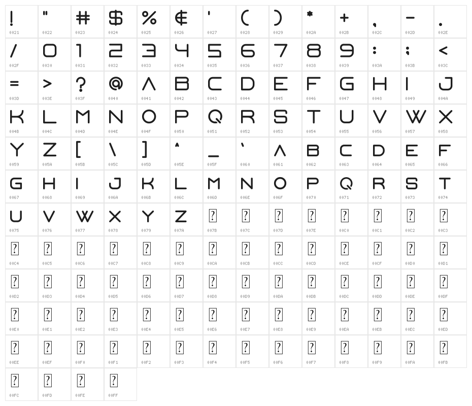 Steelr Character Map
