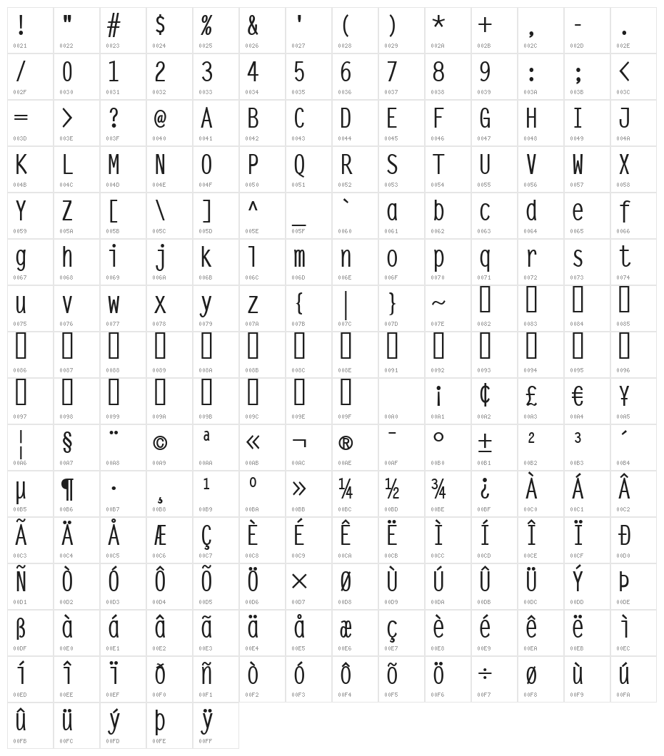 SteepTypewriterMedium Character Map