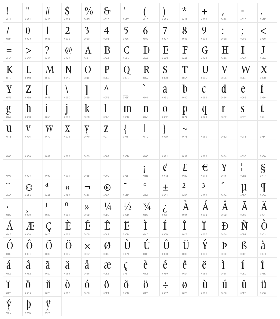 Steepidien Character Map