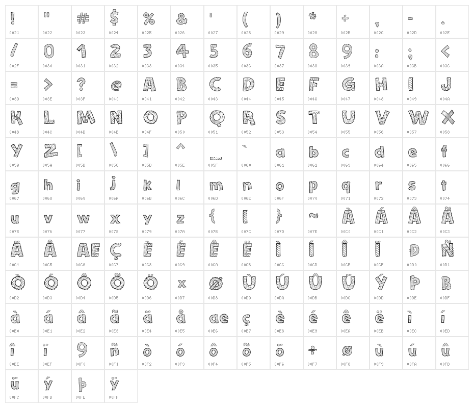 Stefanie Dots Character Map