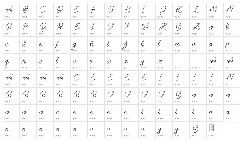 Steffani-Demo Italic Character Map