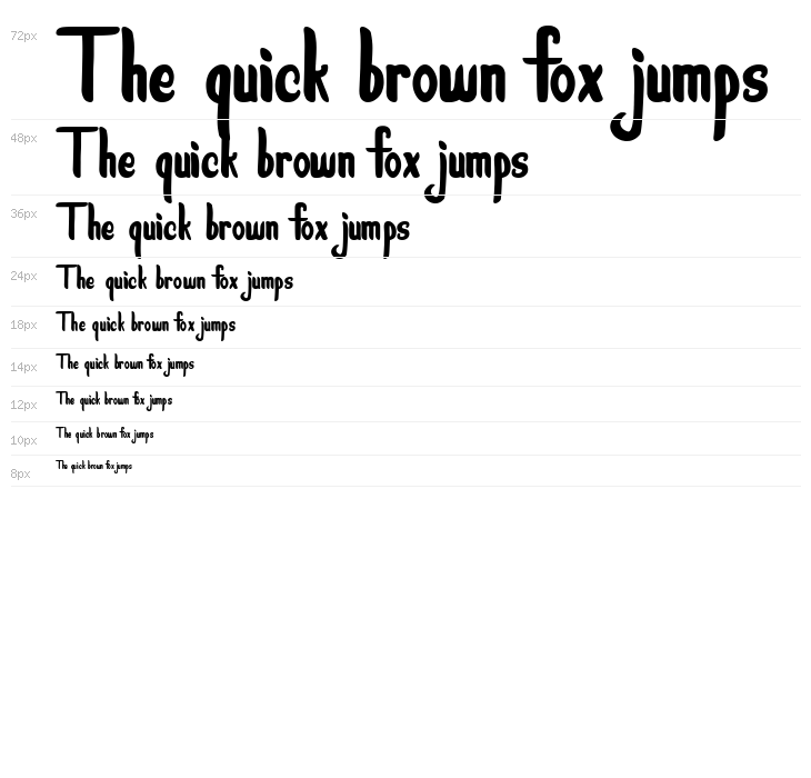 Steffie Austin Waterfall