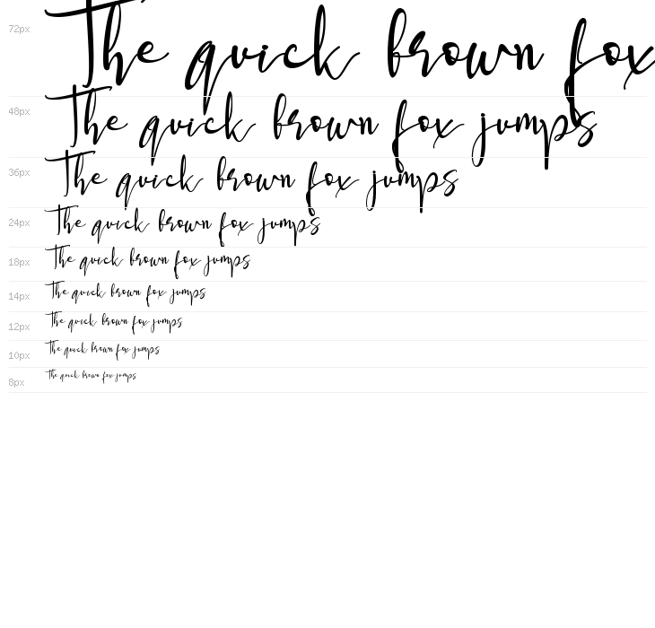 Steffinella Waterfall