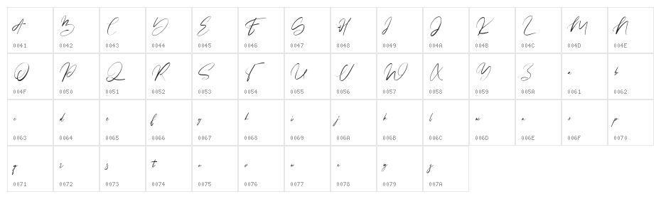 Steffyray Free Regular Character Map