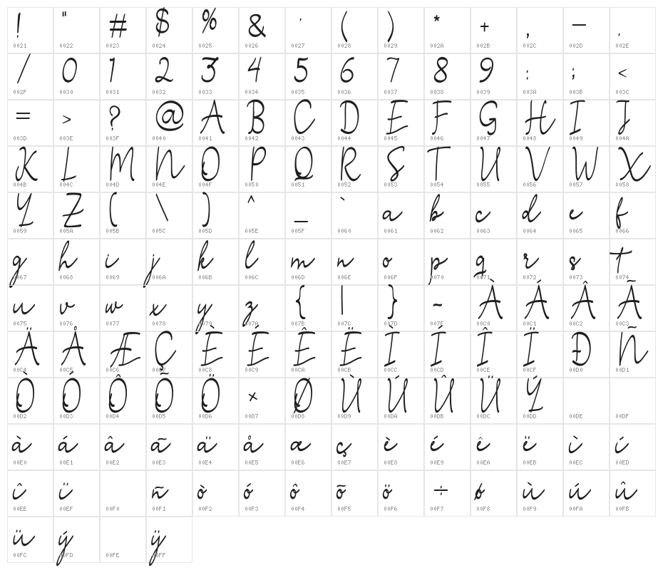 StefianScript Character Map
