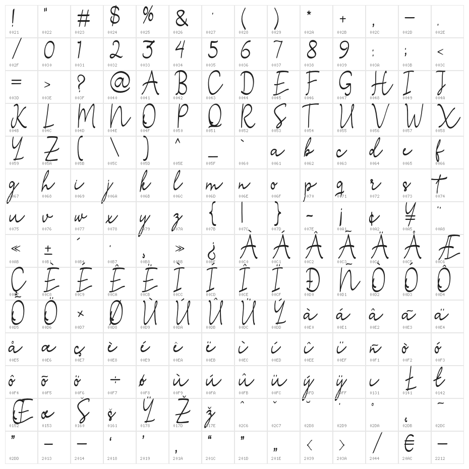 StefianScript Character Map