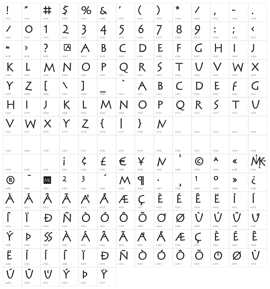SteinAntik-Bold Character Map