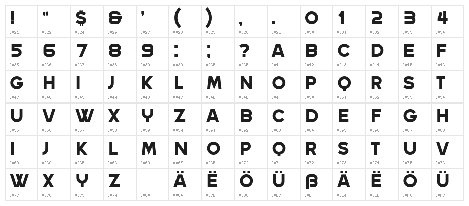 Steinberg Regular Character Map