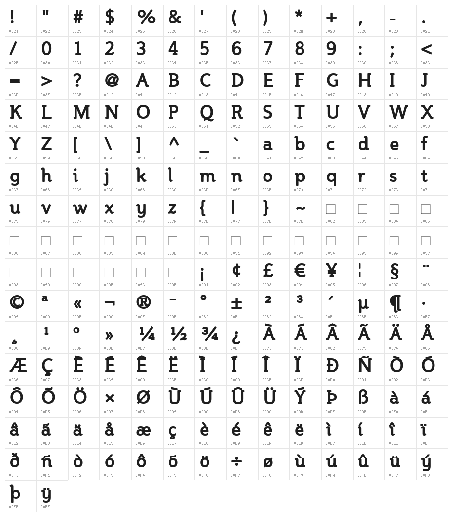 Steinem-Bold Character Map