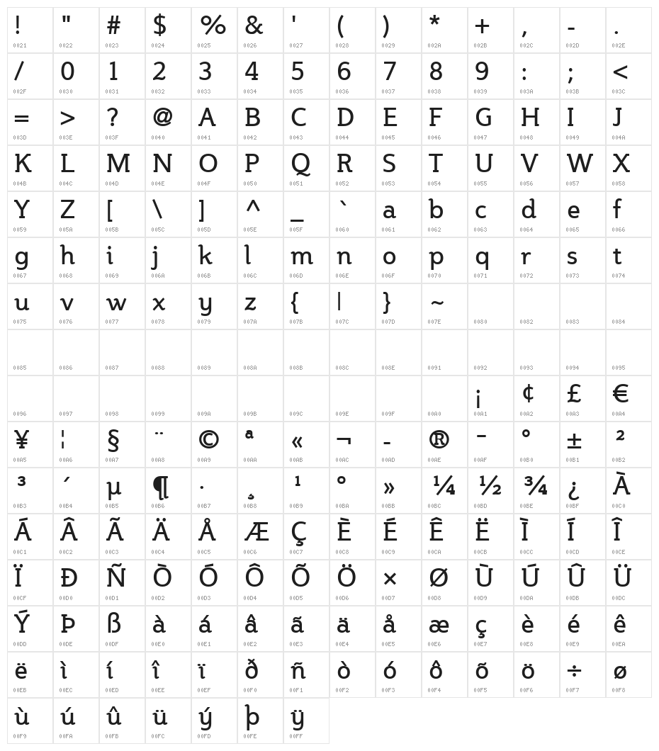 Steinem Unicode Character Map