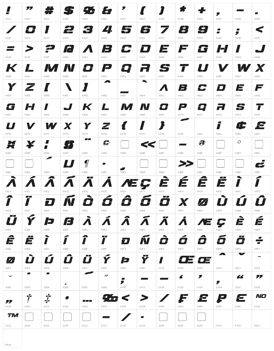 Steiner Italic Character Map