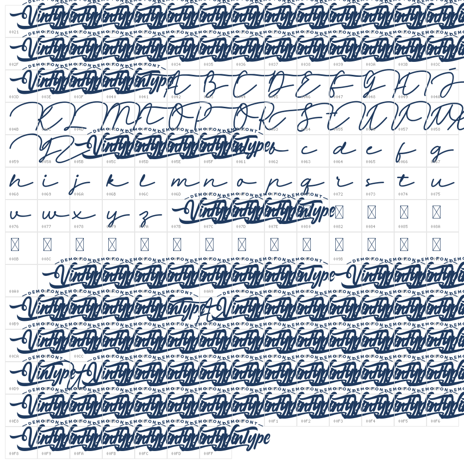 Stelena Demo Script Character Map
