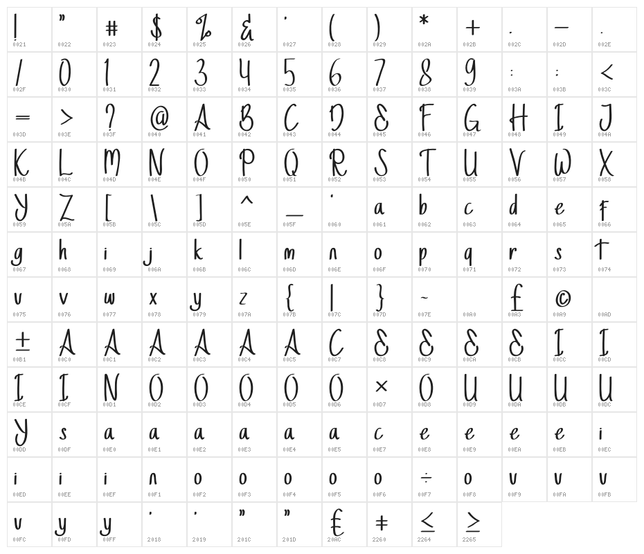 Stella Alpina ALT Character Map
