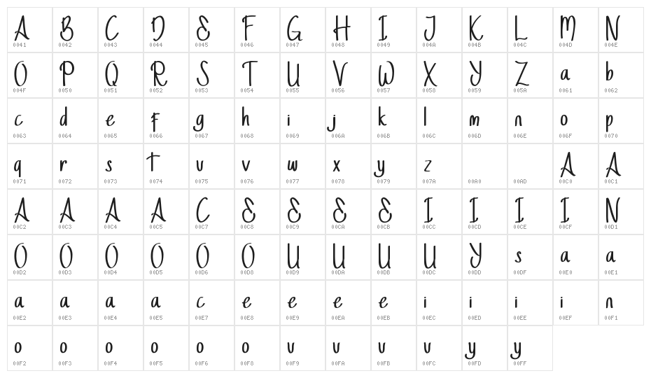 Stella Alpina Demo ALT Character Map