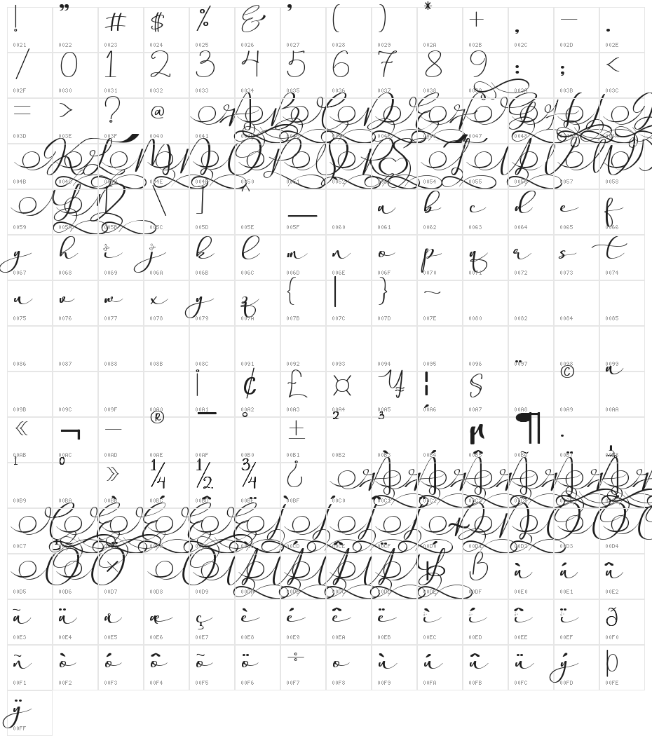 Stella Calligraphy Character Map