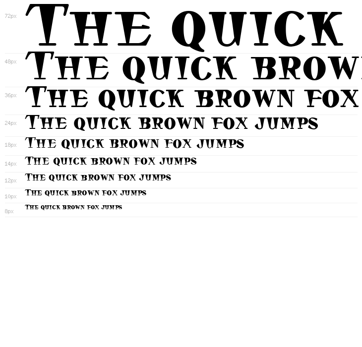 Stella Dallas Waterfall