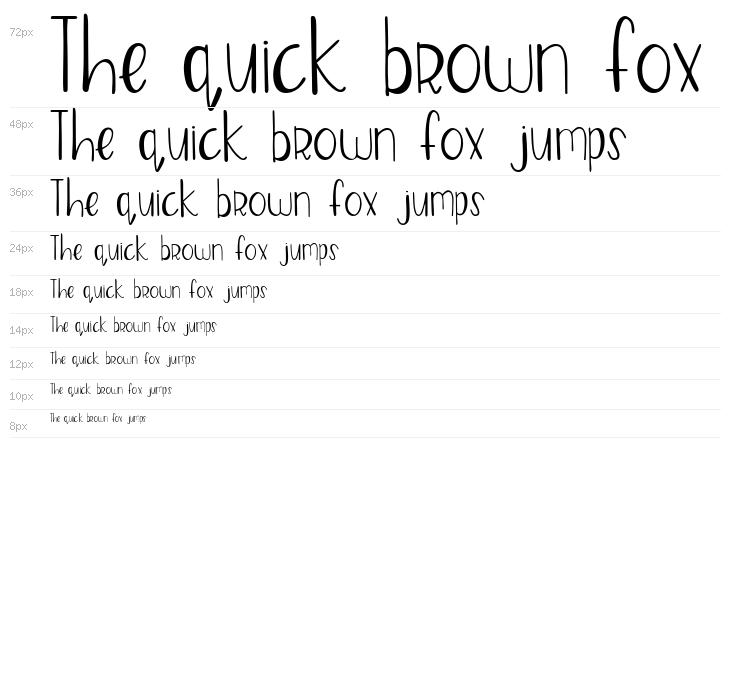 Stella Regular Waterfall