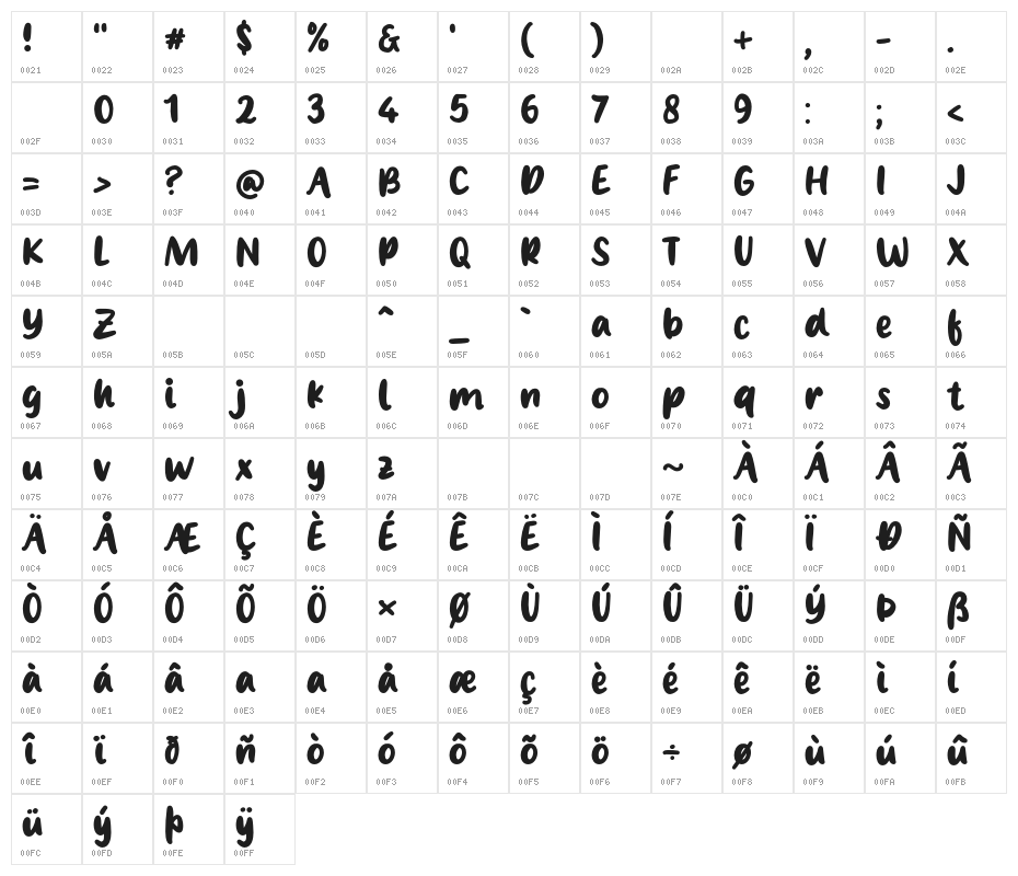 Stella Violet Character Map