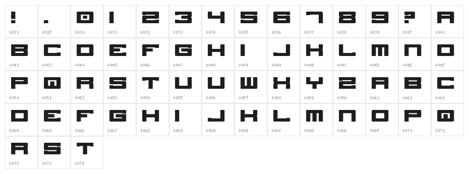 Stellar Kombat ME Nominal Character Map