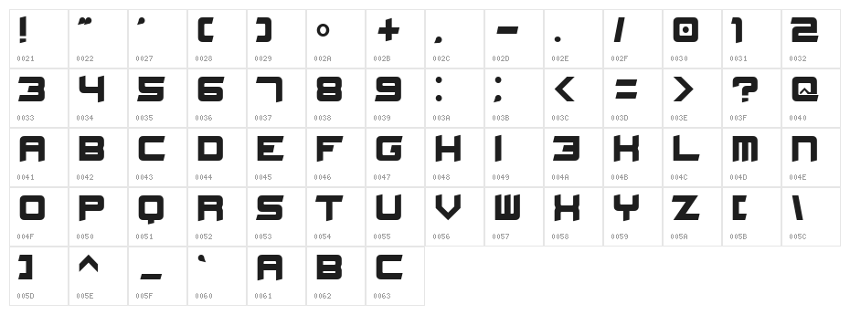 Stellar Kombat Character Map