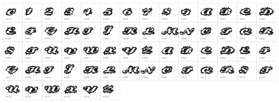 StellerScript Character Map