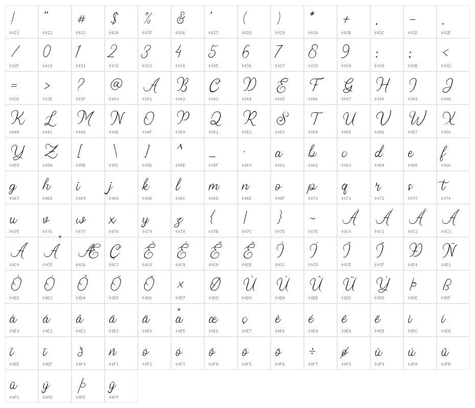 Stellina Character Map