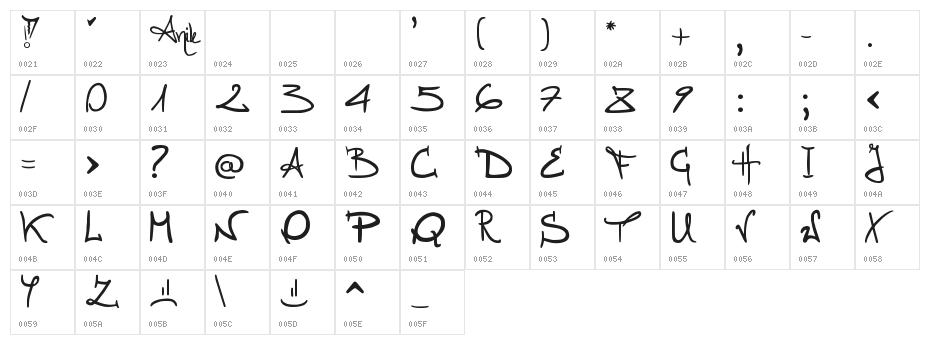 Stellina Character Map