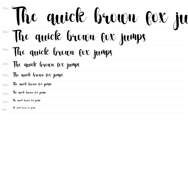 Stelling Spring Waterfall