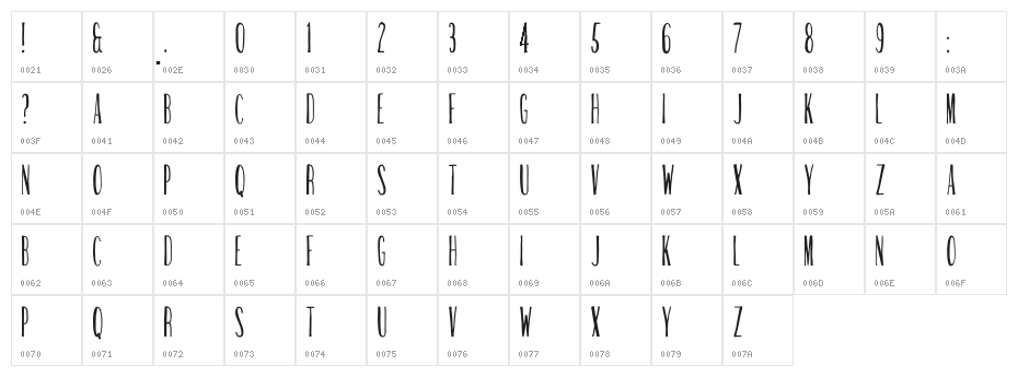 Stem Panini Regular Character Map