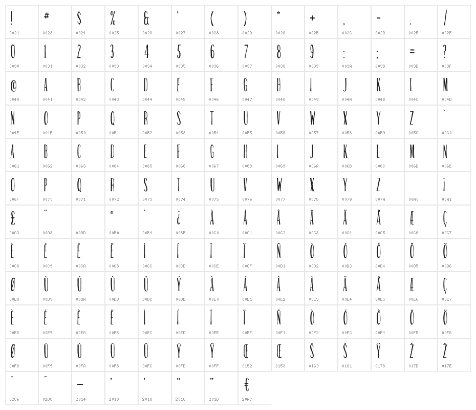Stem Panini Character Map