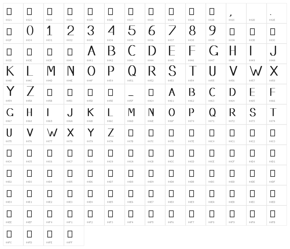 Stembase Character Map