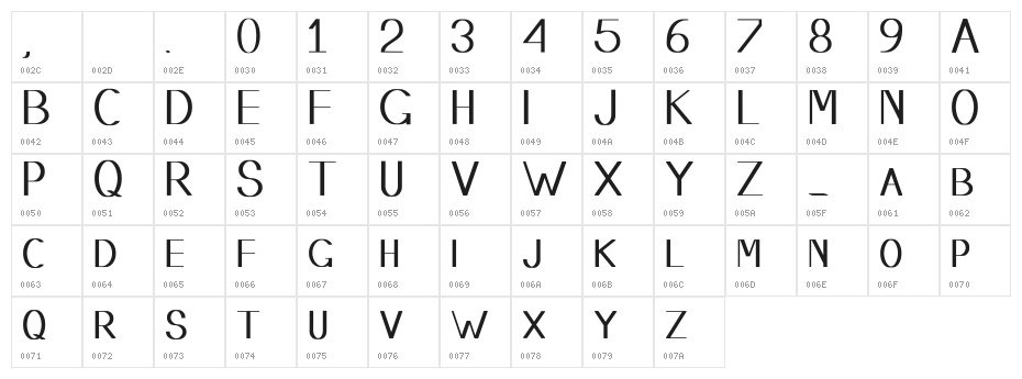 Stembase Character Map